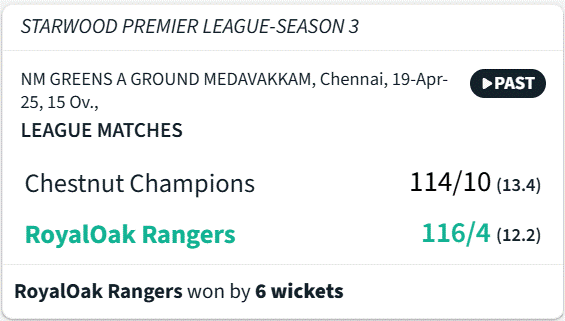 SPLS3 Match 10 CCvsROR.gif