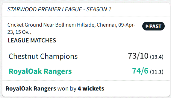 SPLS1 Match 8 CCvsROR.gif
