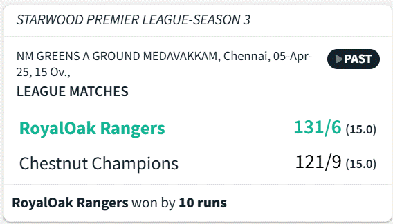 SPLS3 Match 1 RORvsCC.gif