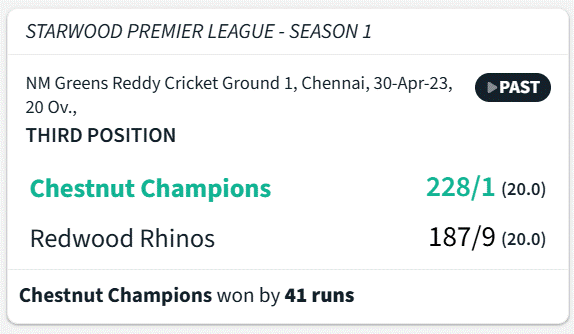 SPLS1 3rd Place CCvsRR.gif