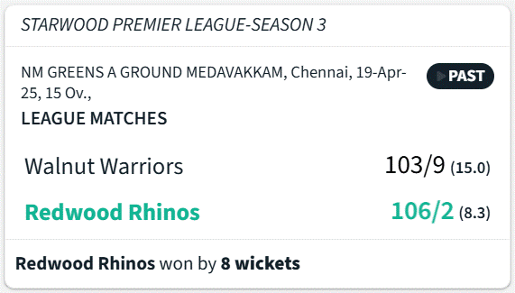 SPLS3 Match 9 WWvsRR.gif