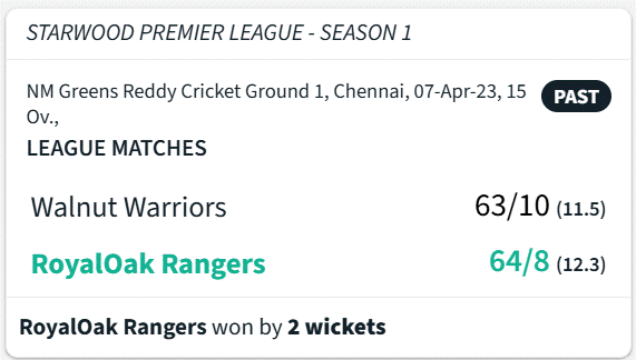 SPLS1 Match 1 WWvsROR.gif