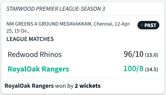 SPLS3 Match 6 RRvsROR.gif