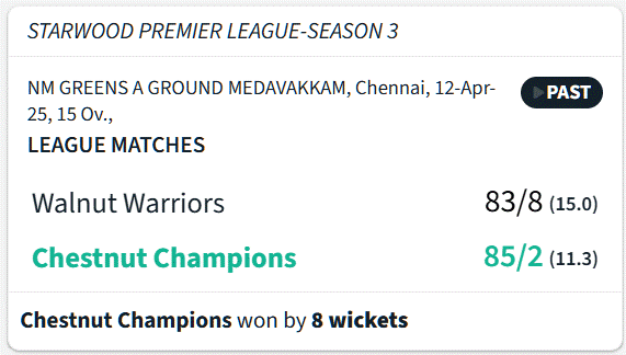 SPLS3 Match 5 WWvsCC.gif