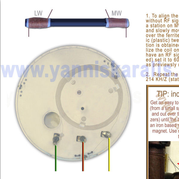 INSTALLING FERRITE ROD