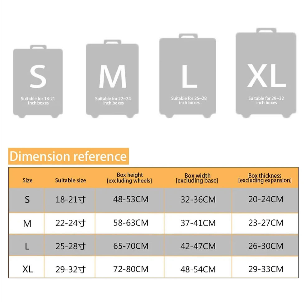 Personalised Suitcase Cover