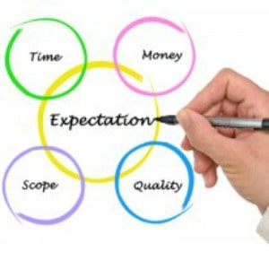 expectation-square1