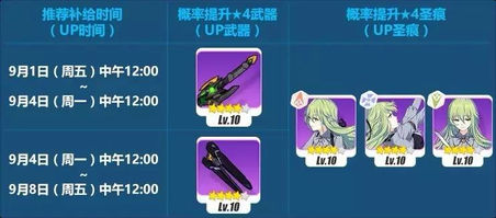 妖精劍•希爾文即將加入精準補給