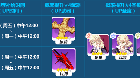 加油啊，奧託大人！精準補給目標確認！