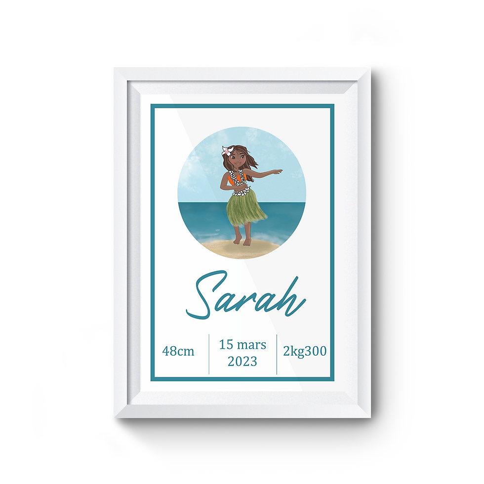 Affiche de naissance personnalisée