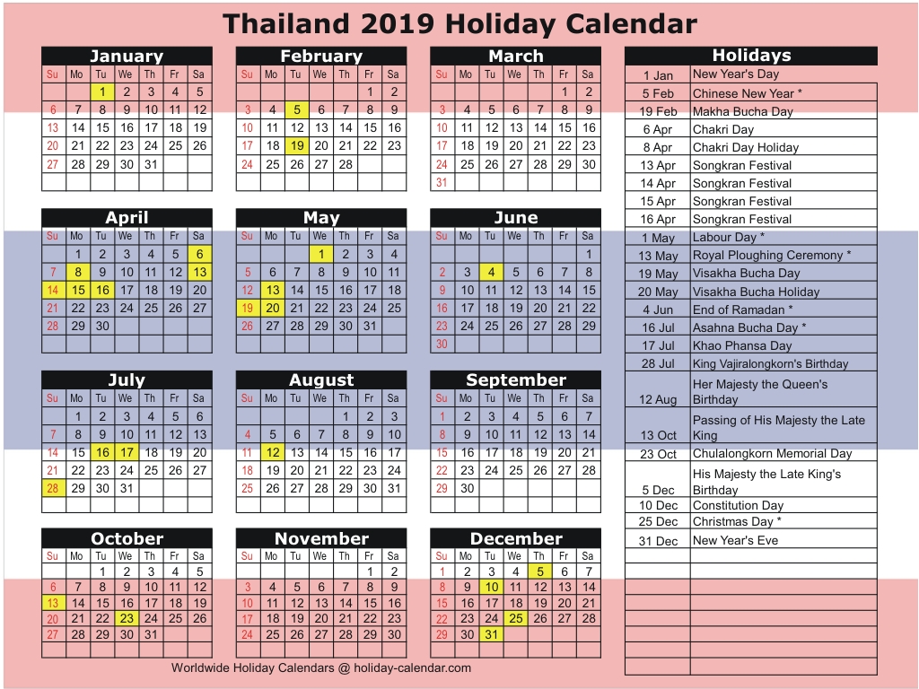 thai date today