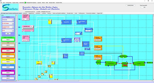 SimTurbo Design Pallette