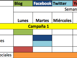 La importancia de mantener un calendario para tu estrategia en redes sociales