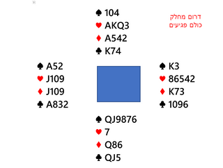 עת למשיכה ועת להשלכה
