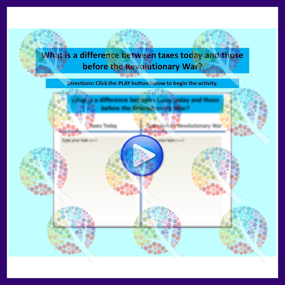 Thumbnail: American Revolution Powerpoint