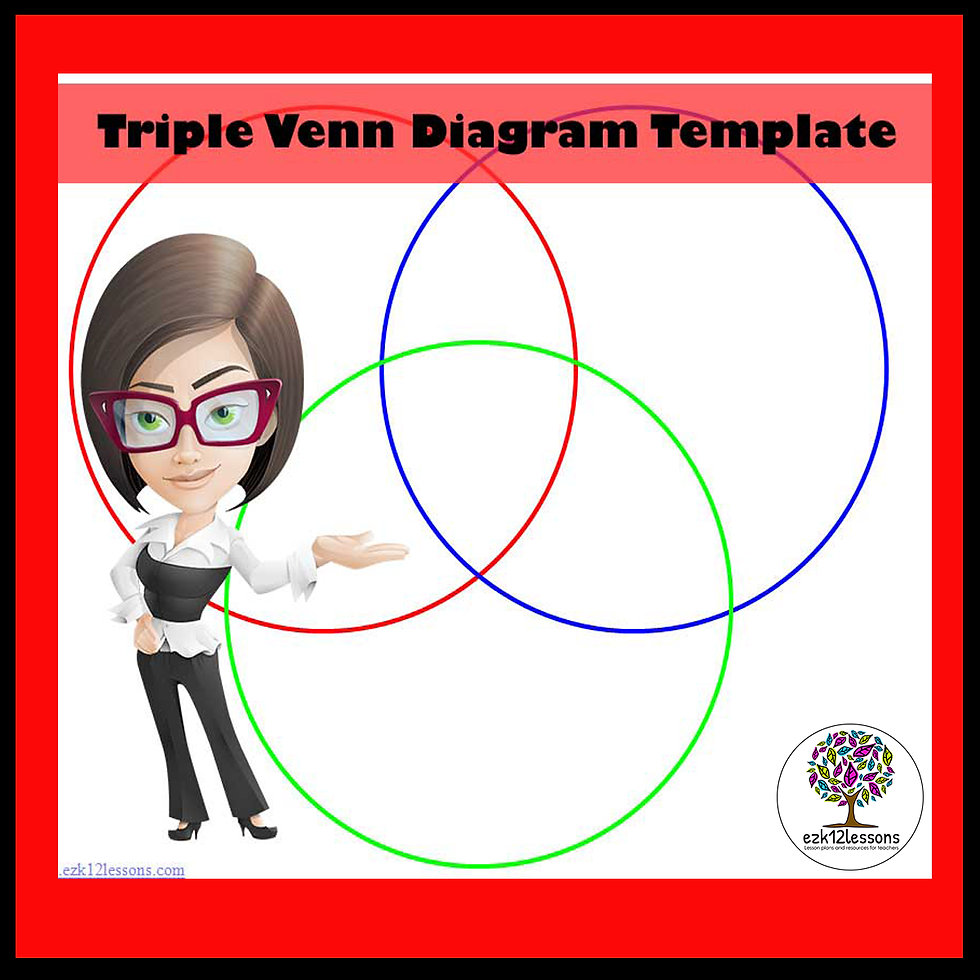 Triple Venn Diagram Template