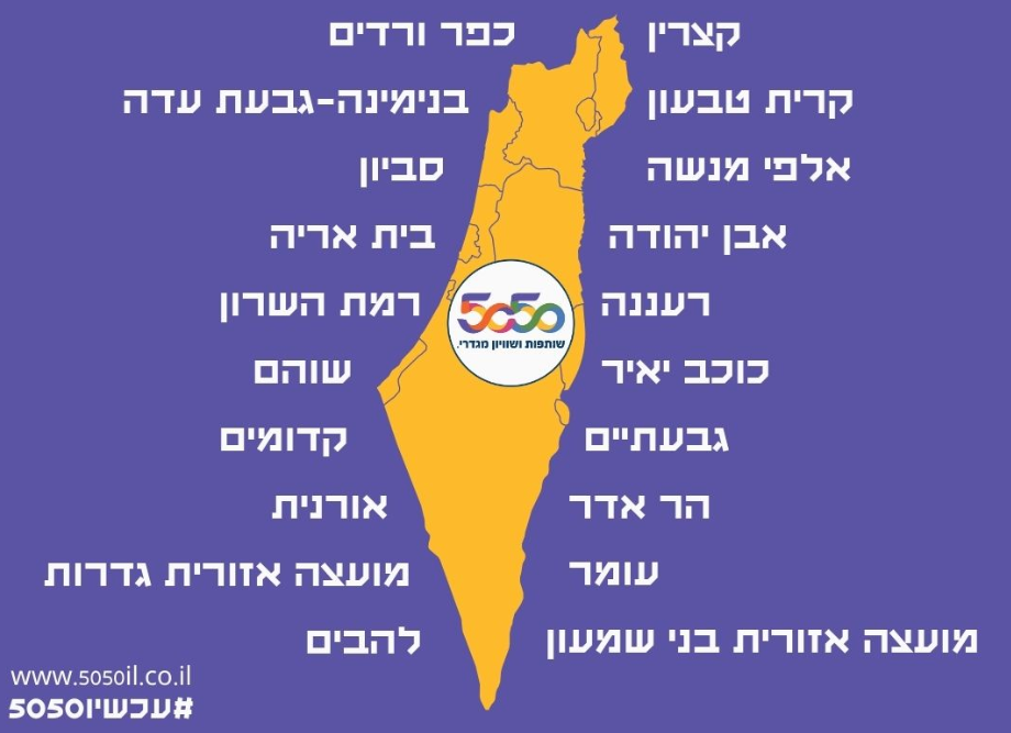 מיזם 5050 פעילות והישגים 2022-2024