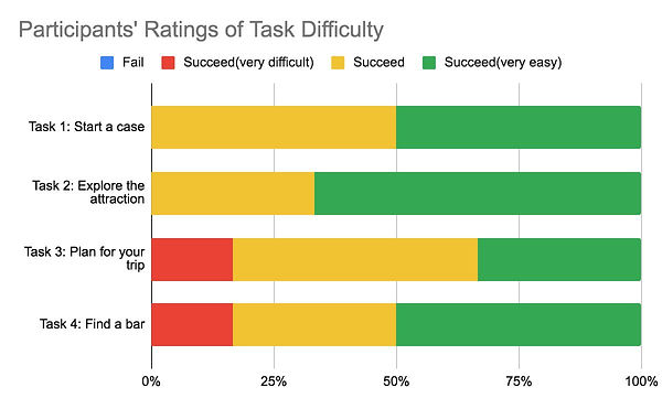 _Usability Report_kathy.jpg