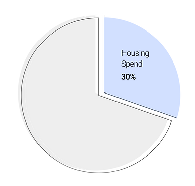 Secondary Research2.png