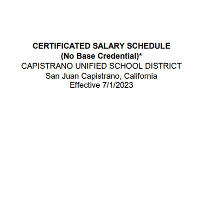 PDF of the current MOU's