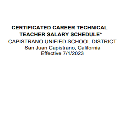 PDF of the current MOU's