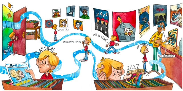 Thumbnail: What's Your Favorite Type Of Music?