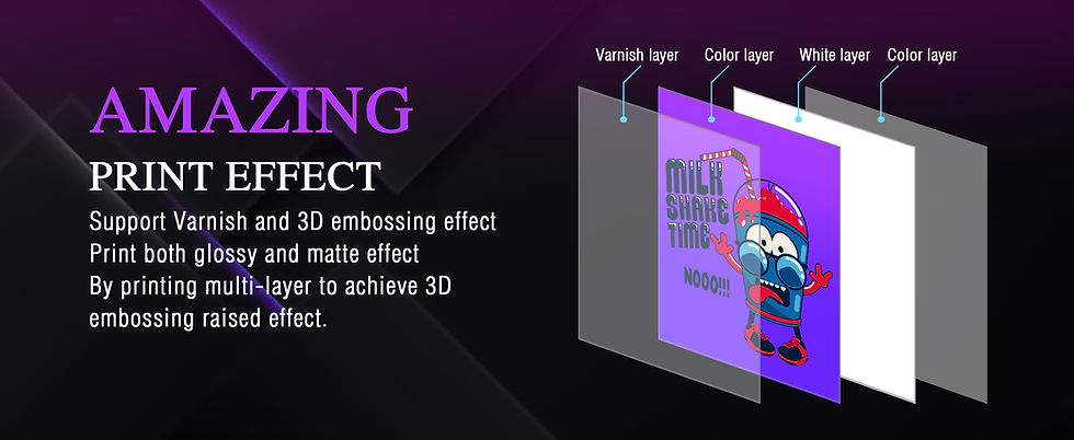 Thumbnail: DTF UV Flatbed Printer A4/A3