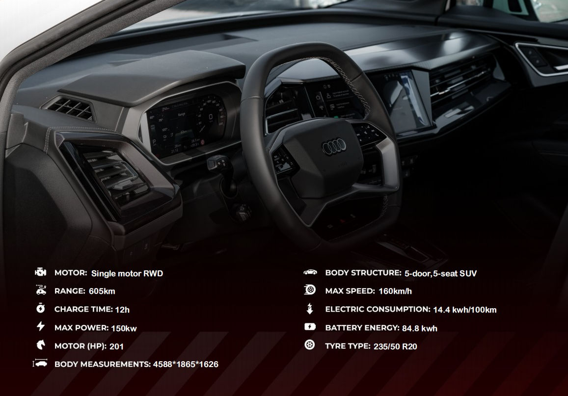 AUDI Q4 40 E-TRON CHUANG REVIEW