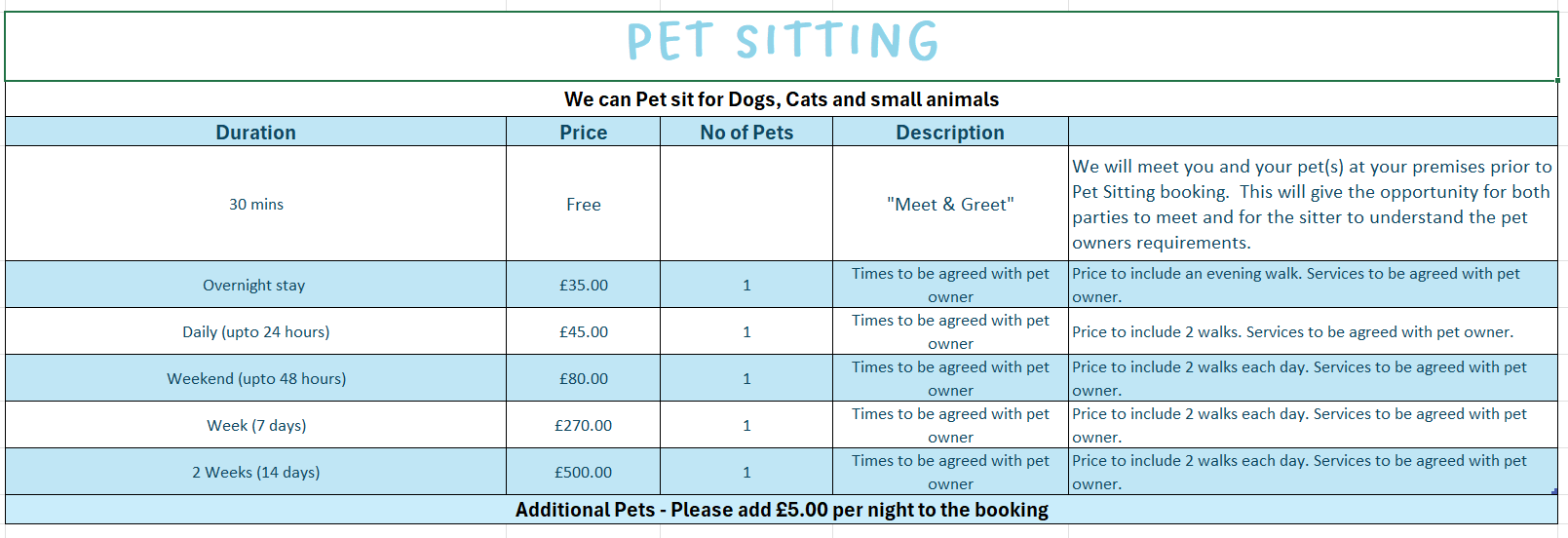 Pet Sitting Pricing Page