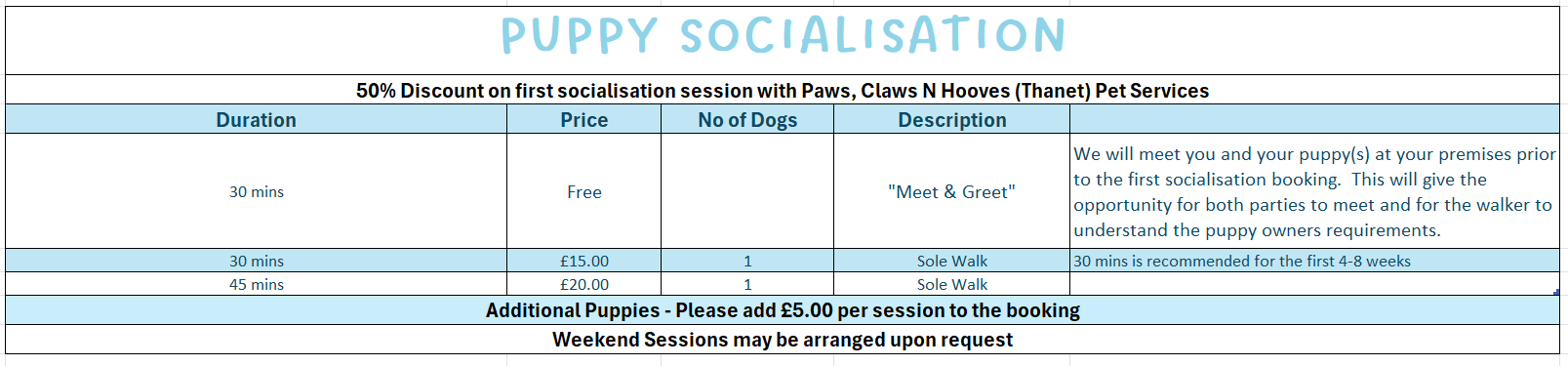 Puppy Socialisation Pricing