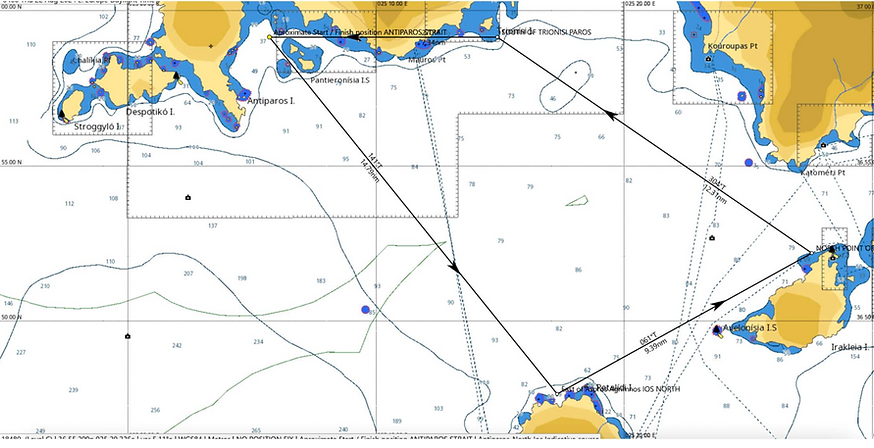 Course Antiparos-North Ios-Trionisi Paros-Antiparos.png