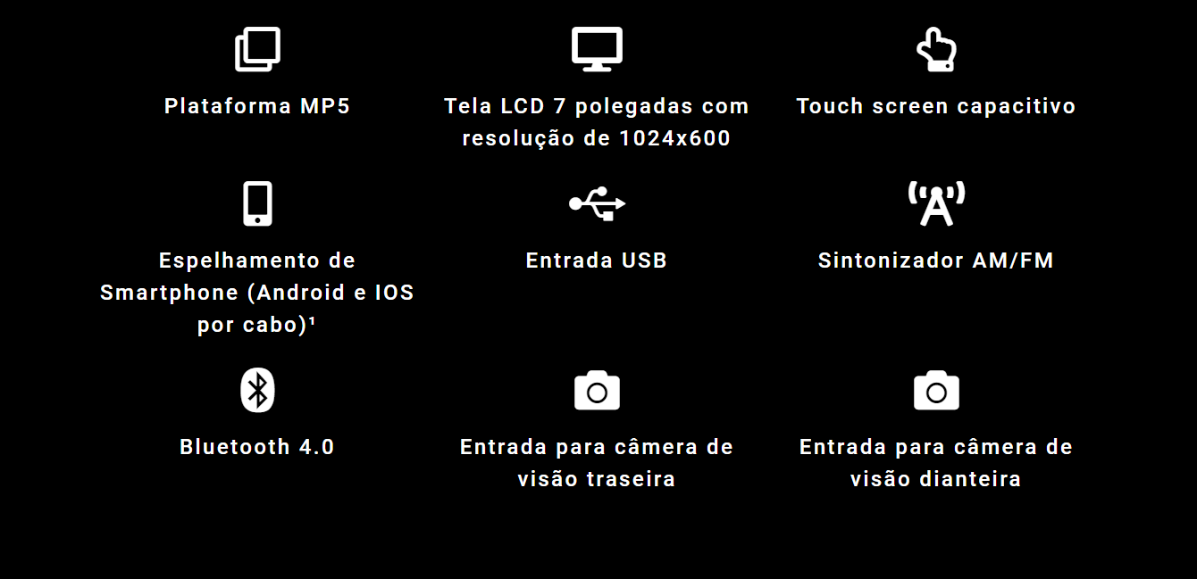 Características.png
