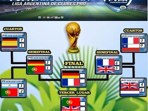 Y llego, la tan esperada FINAL!!!!!!