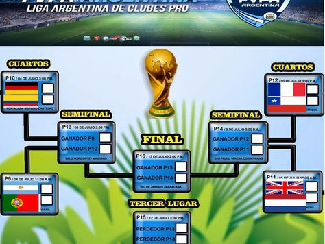 Cuartos de final de la copa del mundo!!!