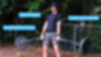 DRVN Golf Fitness