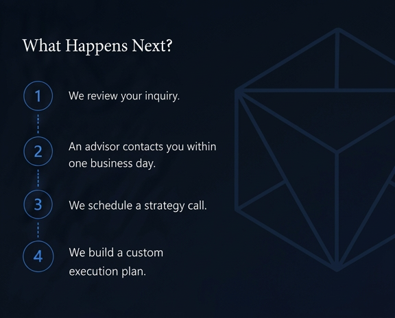 contact what happens next.png