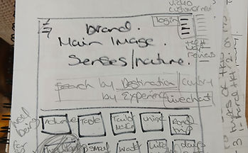 Mapping out Website