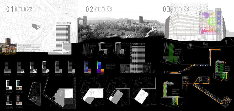 BBVA Foundation - Bilbao