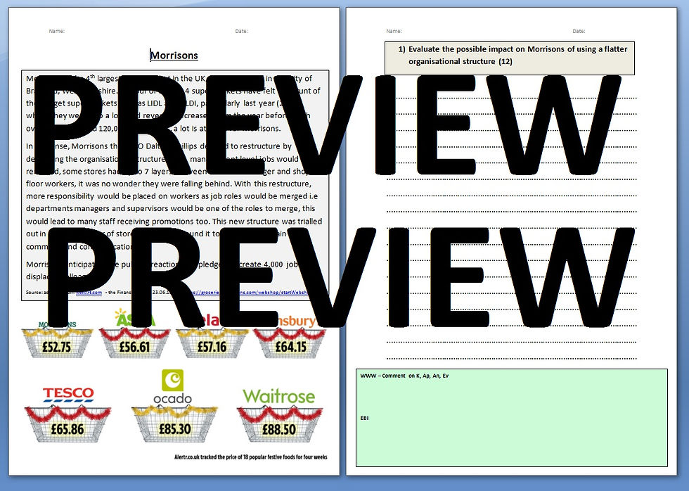 Thumbnail: OCR CTEC Business Unit 1 The business environment - LO3 Organisational structure