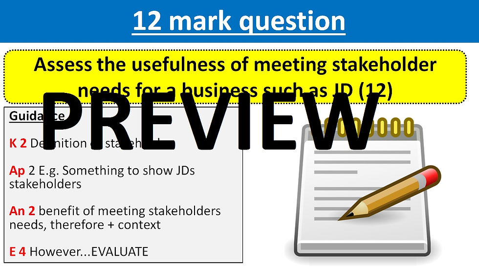 Thumbnail: OCR CTEC Business Unit 1 The business environment - LO5 Stakeholders