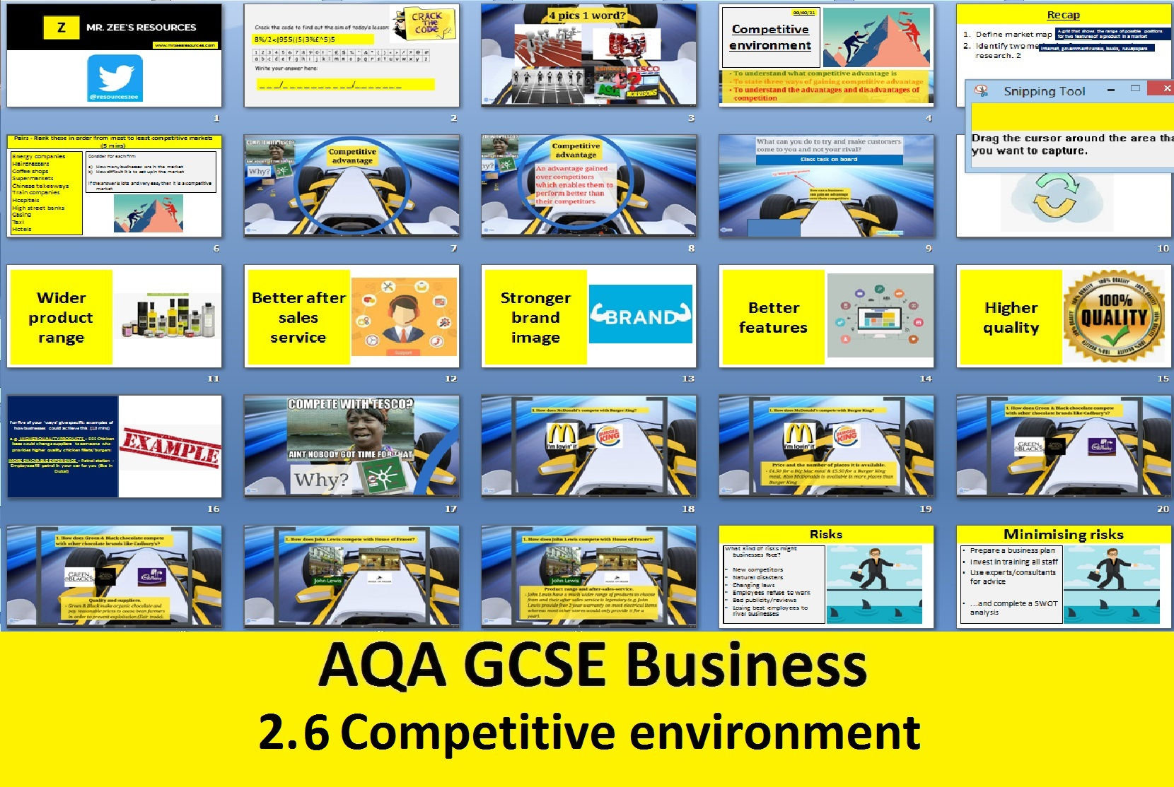 AQA GCSE Business 9-1 - 2.6 Competitive environment
