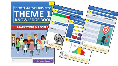 Edexcel A Level Business Theme 1 Interactive Knowledge Book | Mr. Zee's ...
