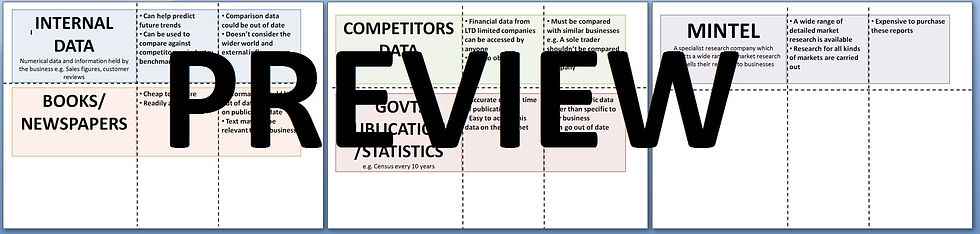 Thumbnail: TA2 Market research to target a specific customer - OCR CNAT in E & M