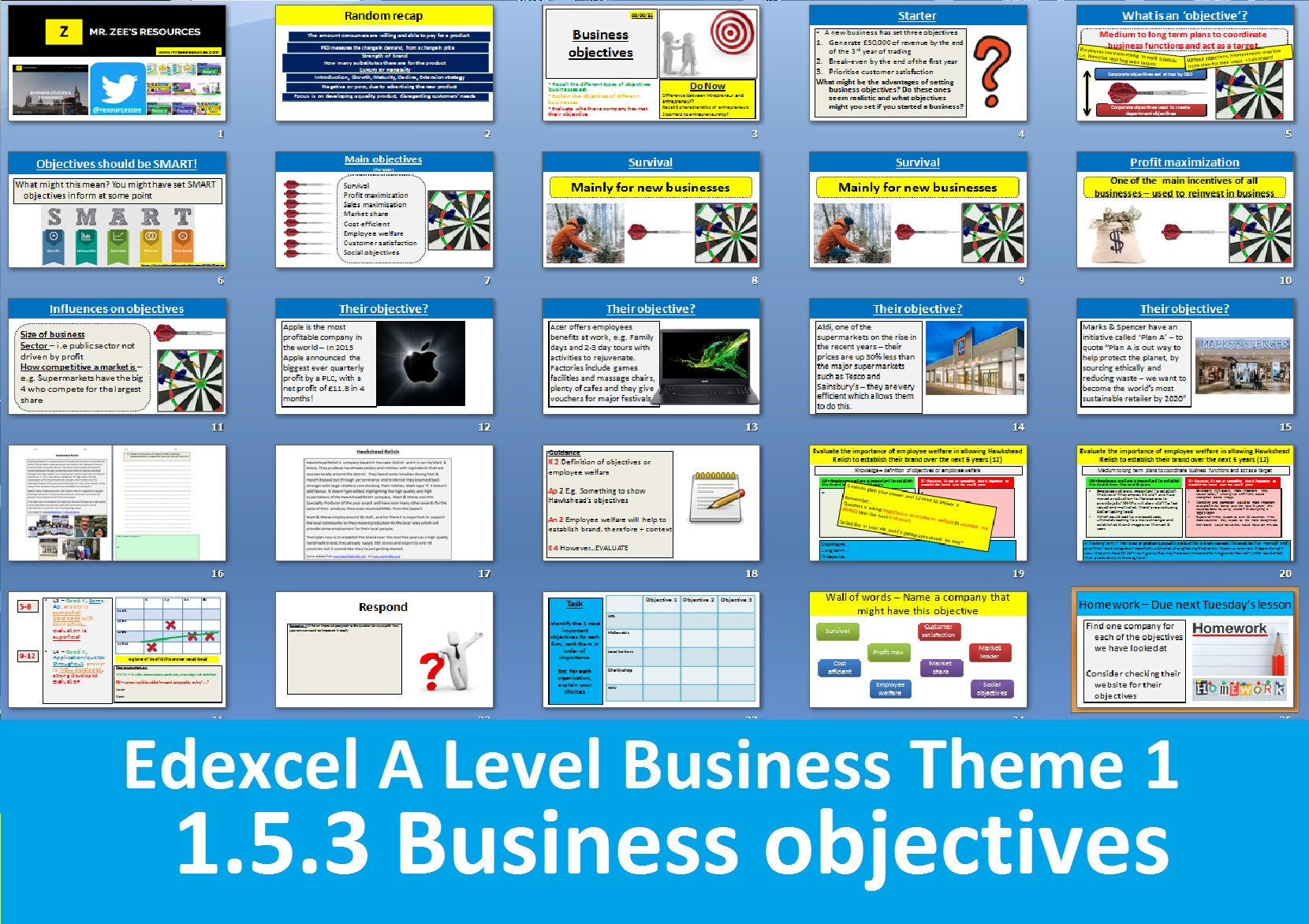 1.5.3 Business objectives - Theme 1 Edexcel A Level Business