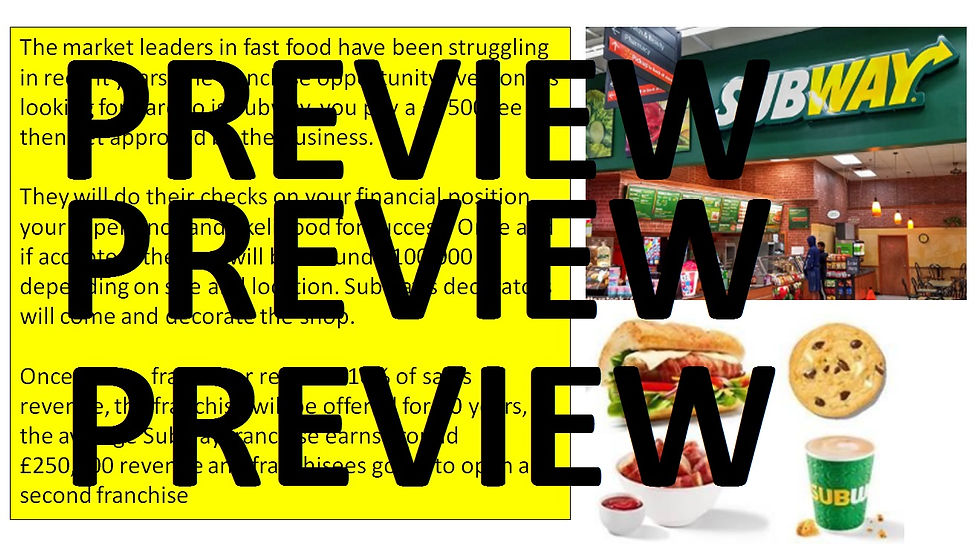 Thumbnail: Edexcel GCSE Business - Theme 1 - 1.4.1 The options for start up