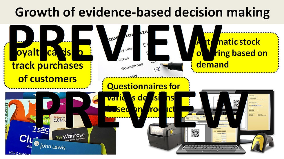 Thumbnail: Edexcel A Level Business Theme 3 - 3.4.1 Corporate influences