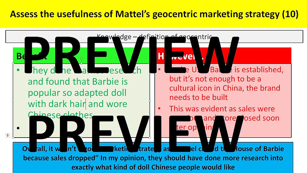 Thumbnail: Edexcel A Level Business Theme 4 - 4.3.1 Marketing