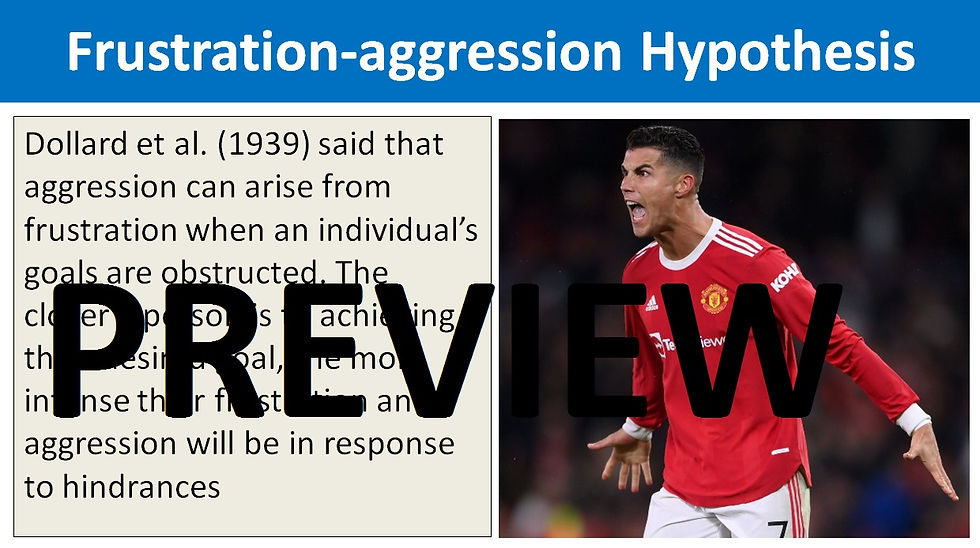 Thumbnail: Aggression (COMPLETE UNIT) - AQA A Level Psychology