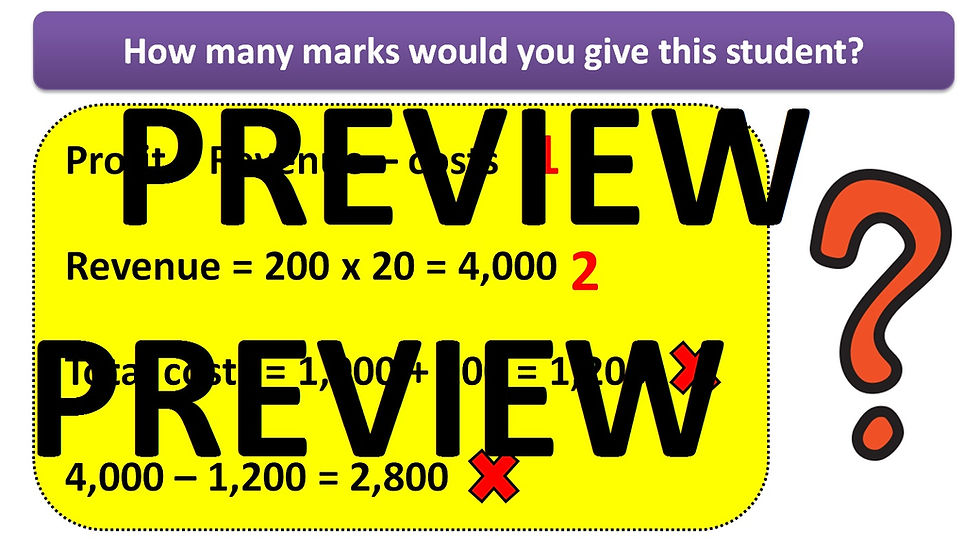 Thumbnail: 2.2.2 Sales, revenue and costs - Theme 2 Edexcel A Level Business