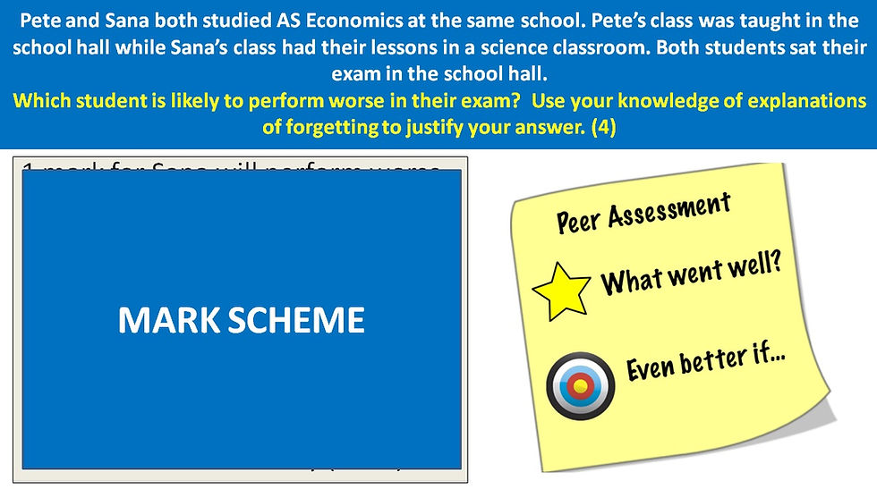 Thumbnail: Memory (COMPLETE UNIT) - AQA A Level Psychology